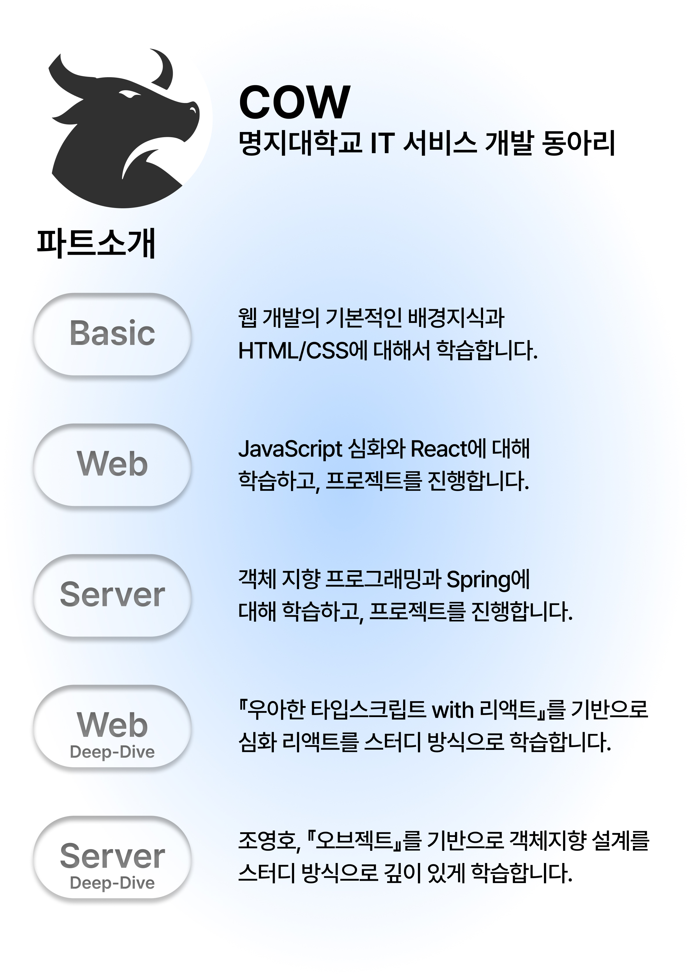COW_전공진로페스티벌_소개자료 1번째 첨부파일 이미지